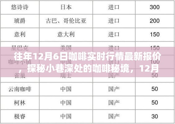 眉开眼笑 第13页