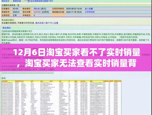 淘宝买家无法查看实时销量的背后,问题、思考及解决之道