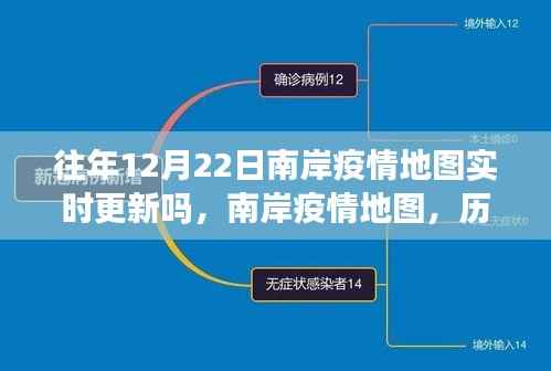 南岸疫情地图历年实时更新详解,历年12月22日数据回顾与最新动态分析📈🗺️
