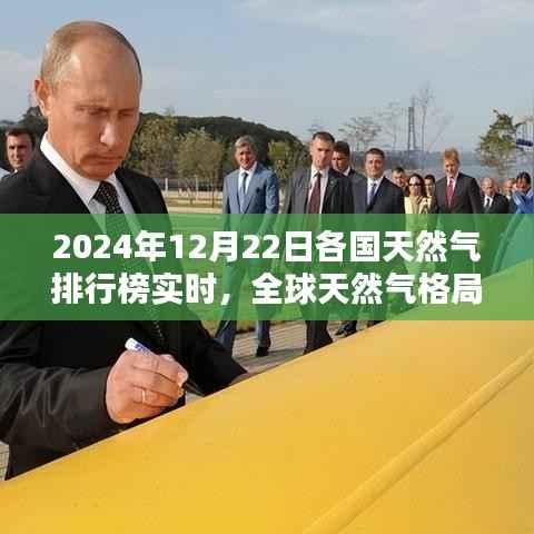 全球天然气格局重塑，最新各国天然气排行榜解析（2024年12月22日）