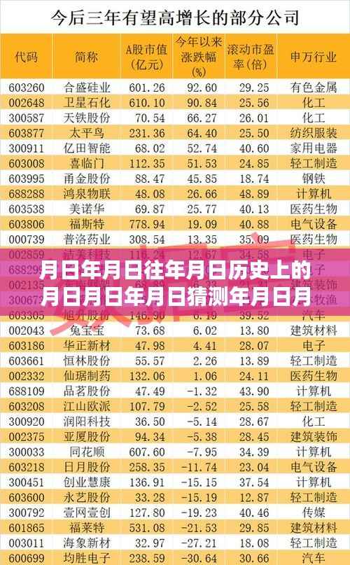 探秘揭阳仙阳村,台风涨水背后的时光巷弄特色小店揭秘