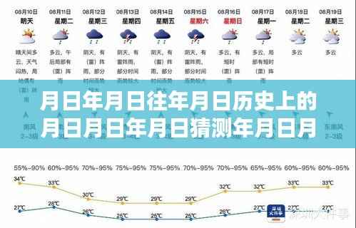 深圳鹦鹉台风实时情况及历史台风路径探讨——深圳台风动态分析报告