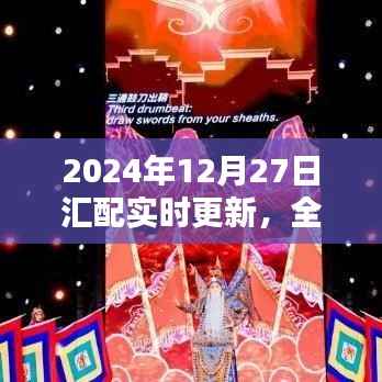 2024年12月27日汇配更新全面解析，产品特性、用户体验与目标用户群体分析