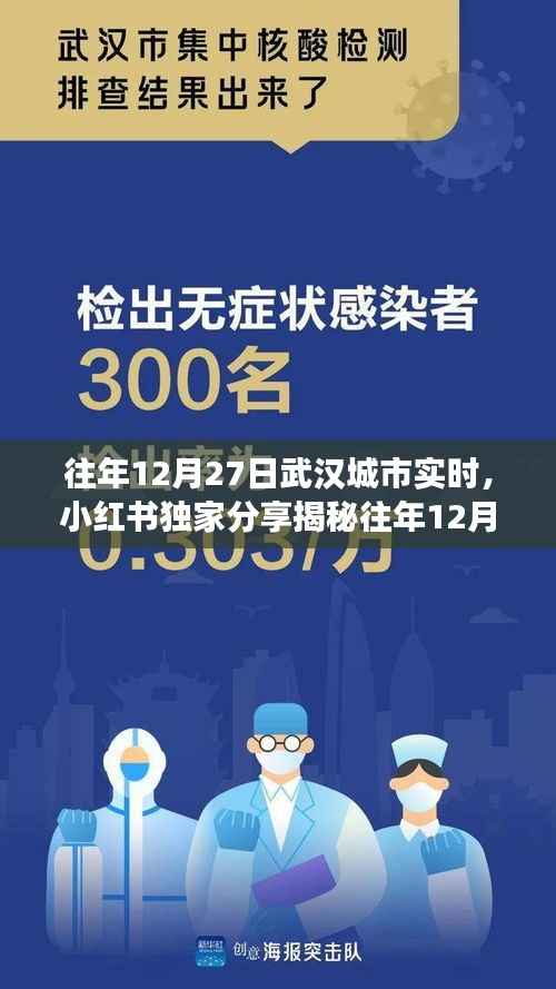 小红书独家揭秘，往年12月27日武汉城市实时，繁华变迁一览无余！