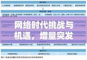 网络时代挑战与机遇，增量突发与回环突发的探索