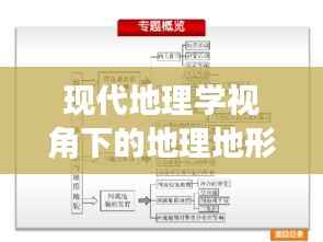 现代地理学视角下的地理地形专题研究,魅力与重要性解析