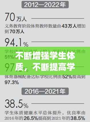 不断增强学生体质,不断提高学生体质健康水平