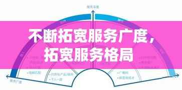 不断拓宽服务广度,拓宽服务格局