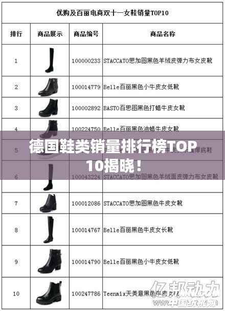 德国鞋类销量排行榜TOP10揭晓!