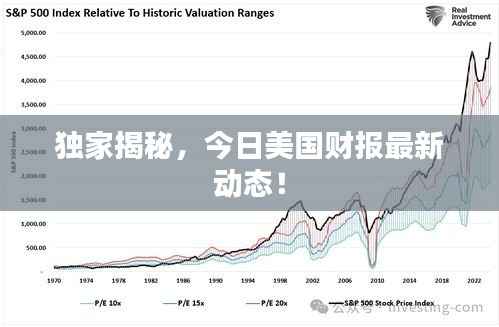 独家揭秘，今日美国财报最新动态！