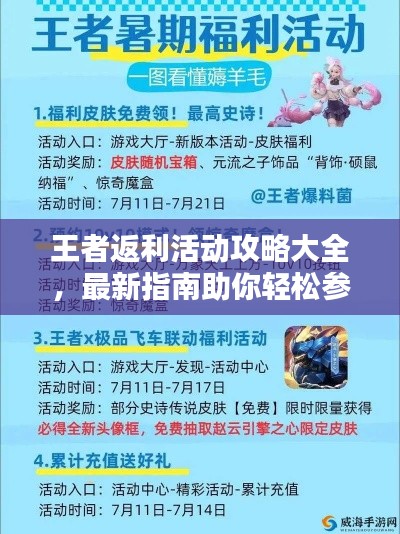 王者返利活动攻略大全,最新指南助你轻松参与!