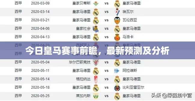 今日皇马赛事前瞻，最新预测及分析