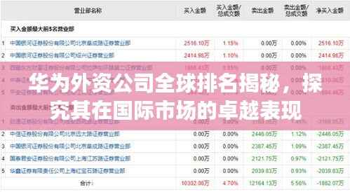 华为外资公司全球排名揭秘，探究其在国际市场的卓越表现