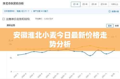 zhuodiaoweipu 第7页