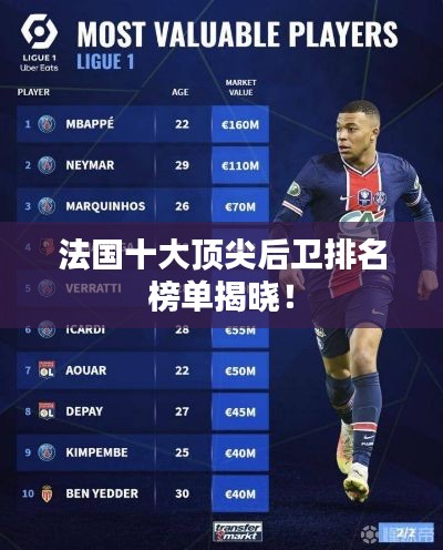 法国十大顶尖后卫排名榜单揭晓!