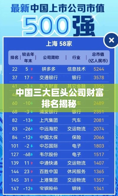 shanggongzhiniao 第5页