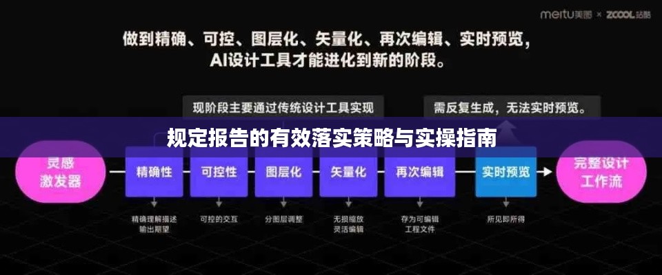 规定报告的有效落实策略与实操指南