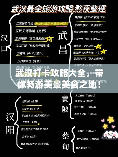 武汉打卡攻略大全，带你畅游美景美食之地！