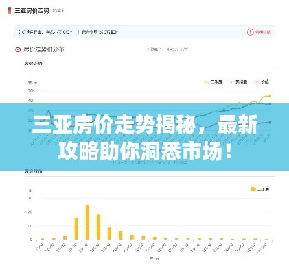 三亚房价走势揭秘,最新攻略助你洞悉市场!