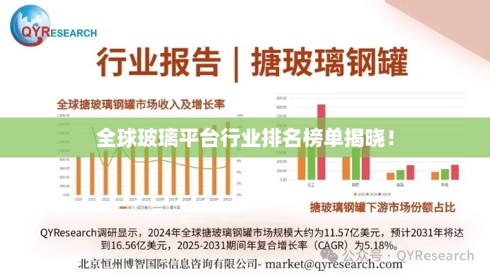 全球玻璃平台行业排名榜单揭晓！